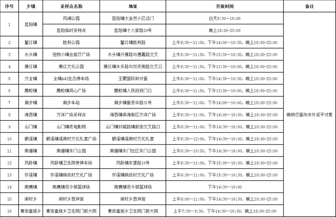 平阳最新高科技产品发布，引领未来生活新篇章