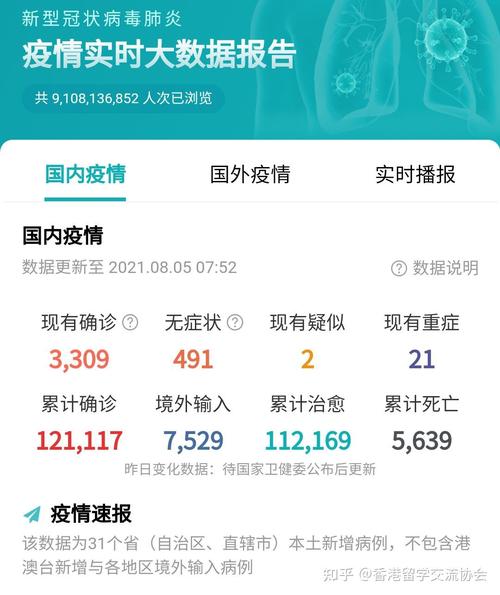乌丹疫情最新动态及应对策略，防控进展、现状分析与应对指南