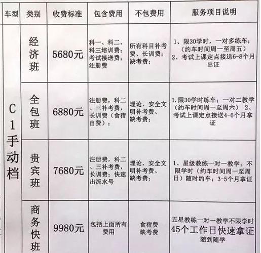 最新考驾照规定,最新考驾照规定大解析🚗📒