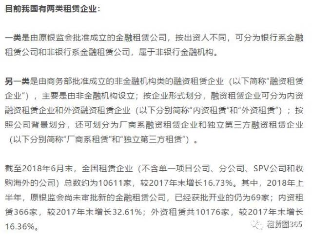 租赁行业资讯速递，掌握行业动态，轻松获取租赁资讯