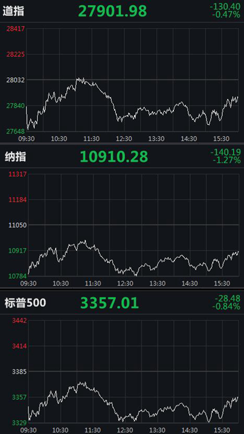 美大股票，背景、重要事件与地位概述