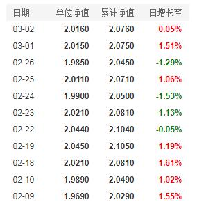 企业资讯 第123页