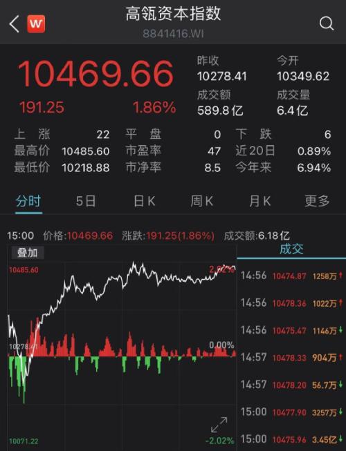 私募投资最新动态与资讯概览，私募投资入门指南