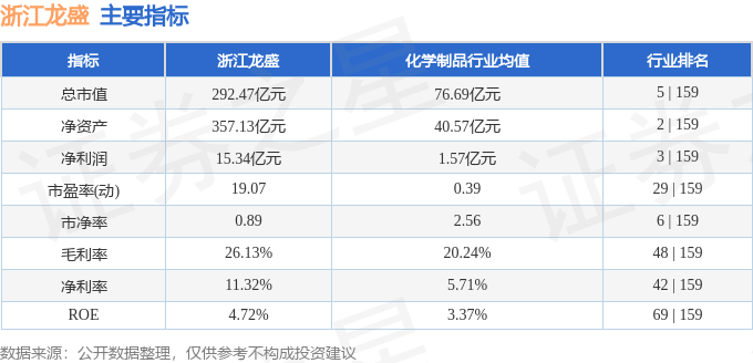 浙江龙盛股票行情，股市波动背后的温馨故事