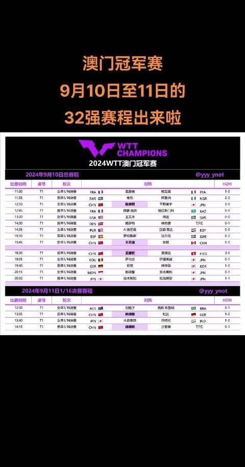 澳门手机行情深度解析📱