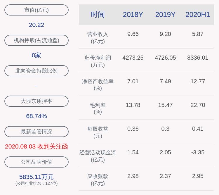 华通热力上市,华通热力上市，科技温暖生活，创新引领未来