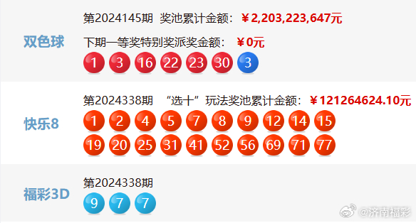＂2024今晚新澳门开奖结果＂的：灵活性执行方案_儿童版7.78