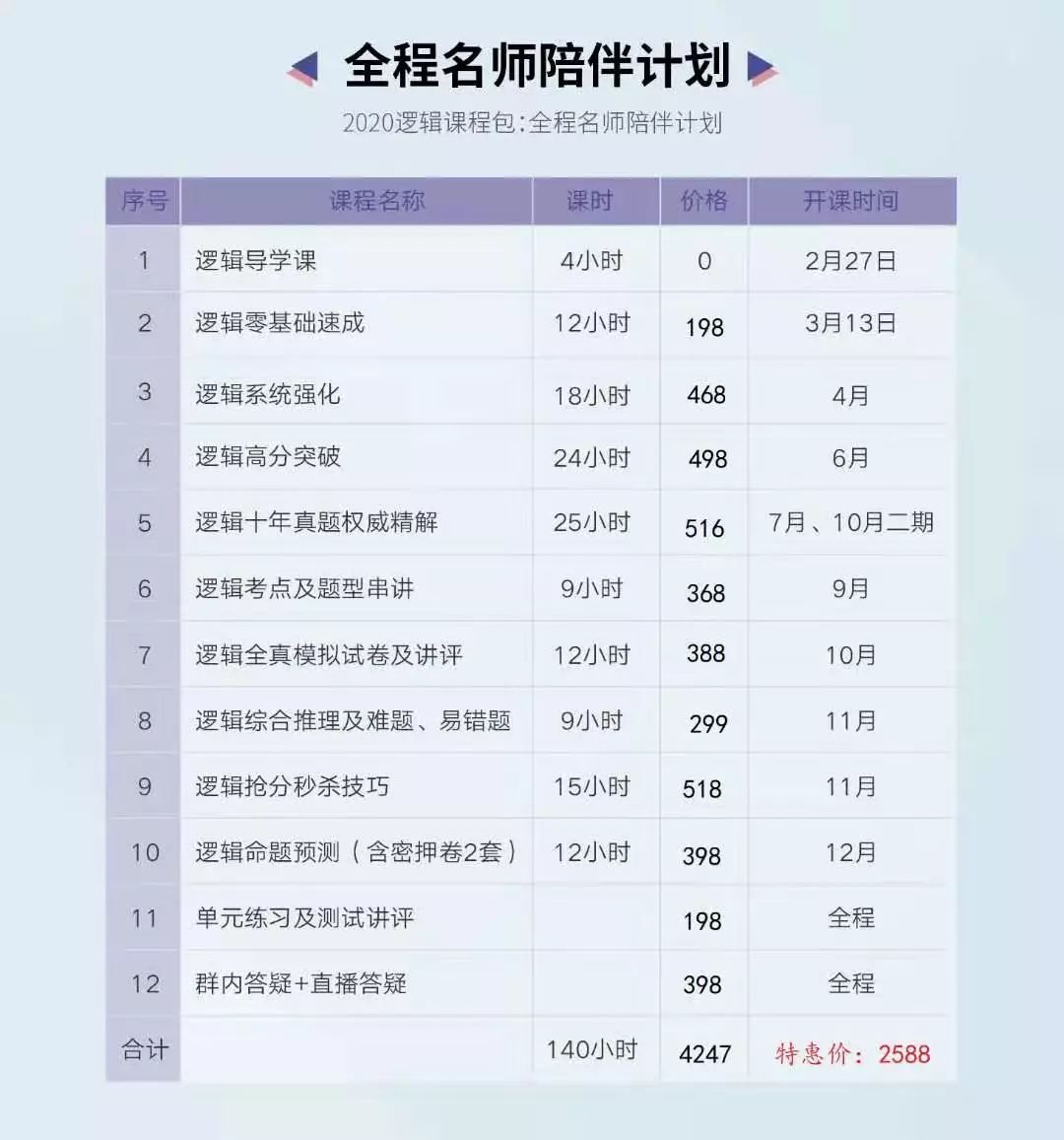 企业资讯 第107页