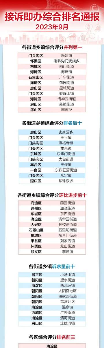 ＂2024新澳门天天开好彩大全37b＂的：标准执行具体评价_图形版8.12