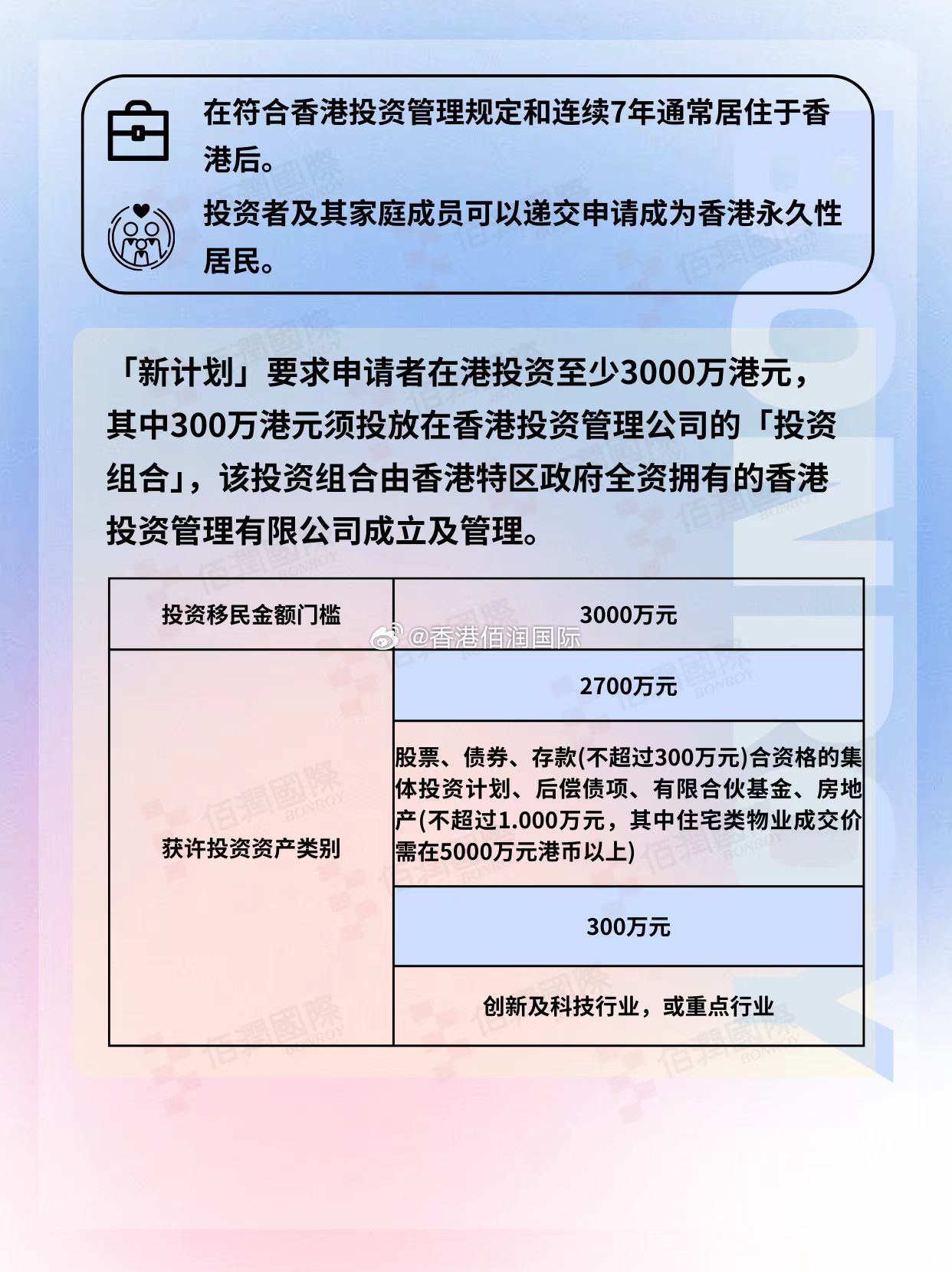 ＂2024新澳门正版免费资本车资料＂的：操作实践评估_跨平台版1.26