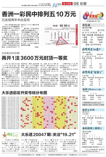 ＂2025年天天开好彩大全＂的：实地验证策略具体_抓拍版3.62