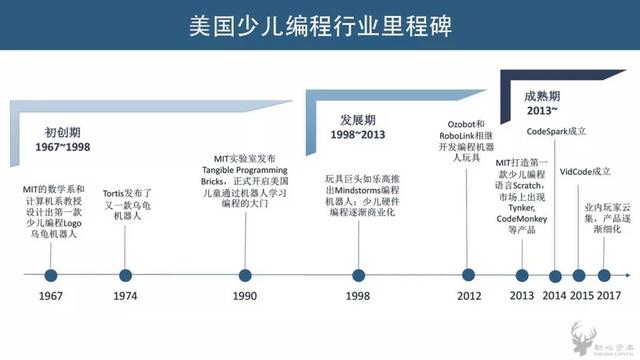 ＂2025新奥天天免费资料53期＂的：精细评估方案_编程版7.74