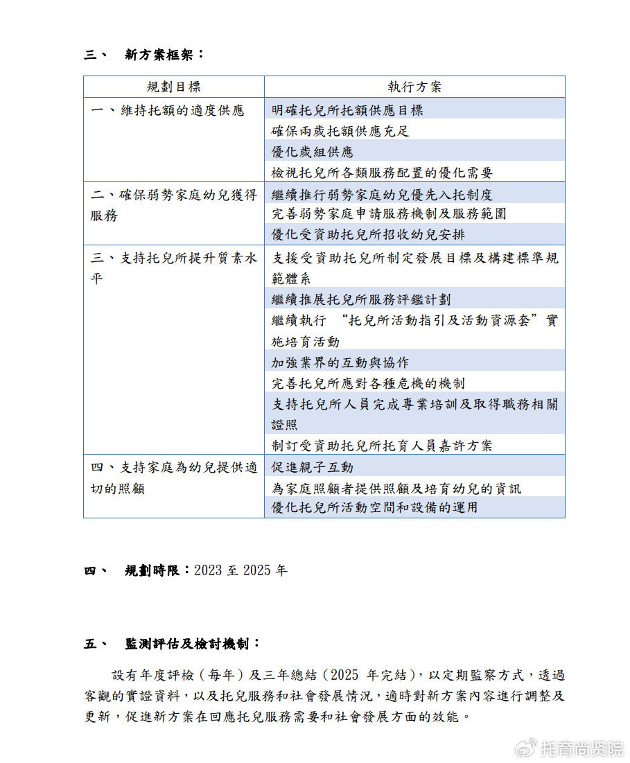 ＂2025新奥正版资料免费提供＂的：专家意见法案_实用版9.55