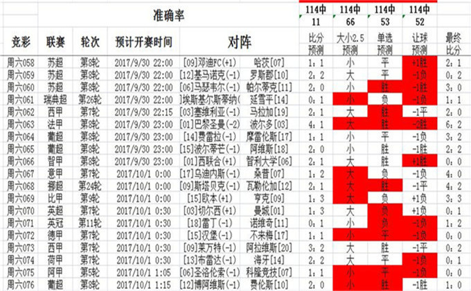 第428页