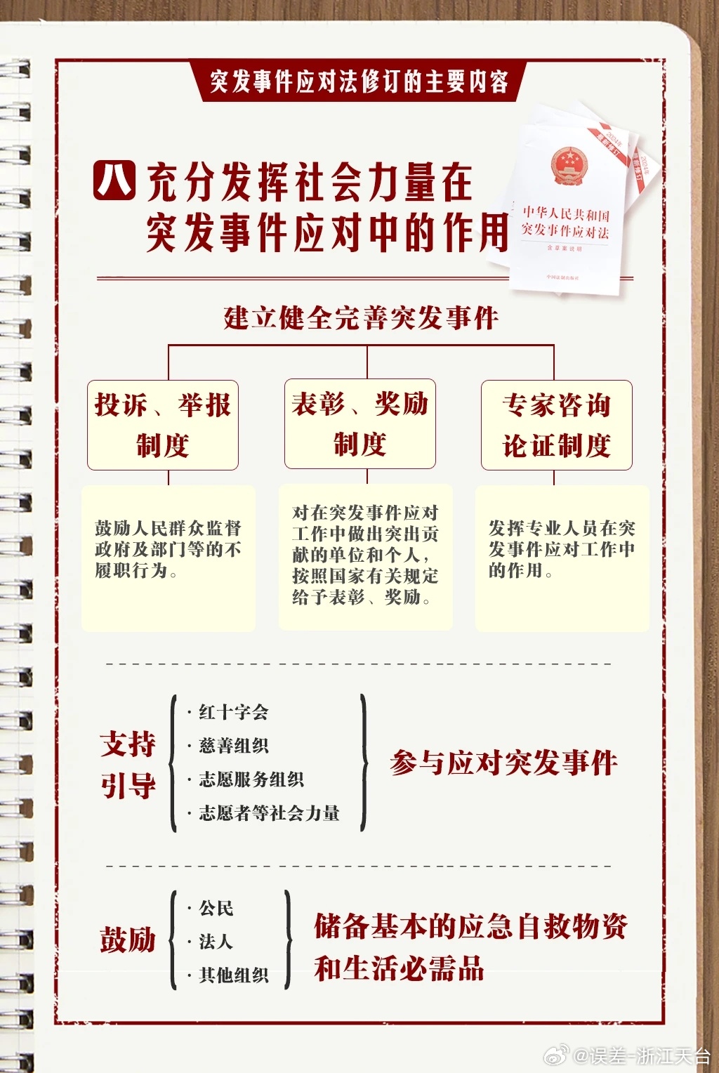 ＂今晚必出2肖中特＂的：社会责任法案实施_寻找版5.59