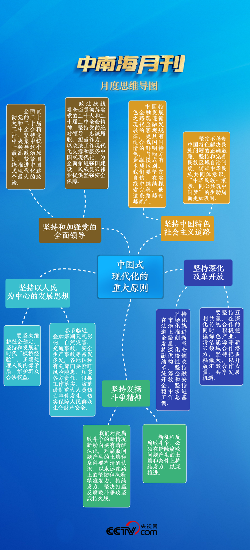 ＂新澳2024天天正版资料大全＂的：现代化解析定义_敏捷版3.65