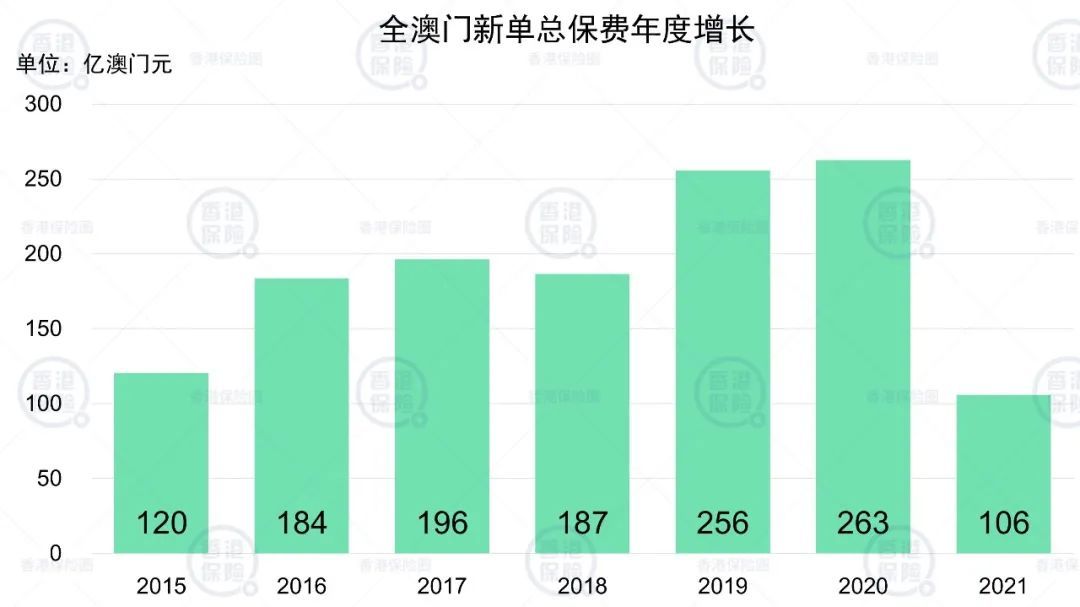＂新澳门最新开奖结果记录历史查询＂的：设计规划引导方式_快速版2.10