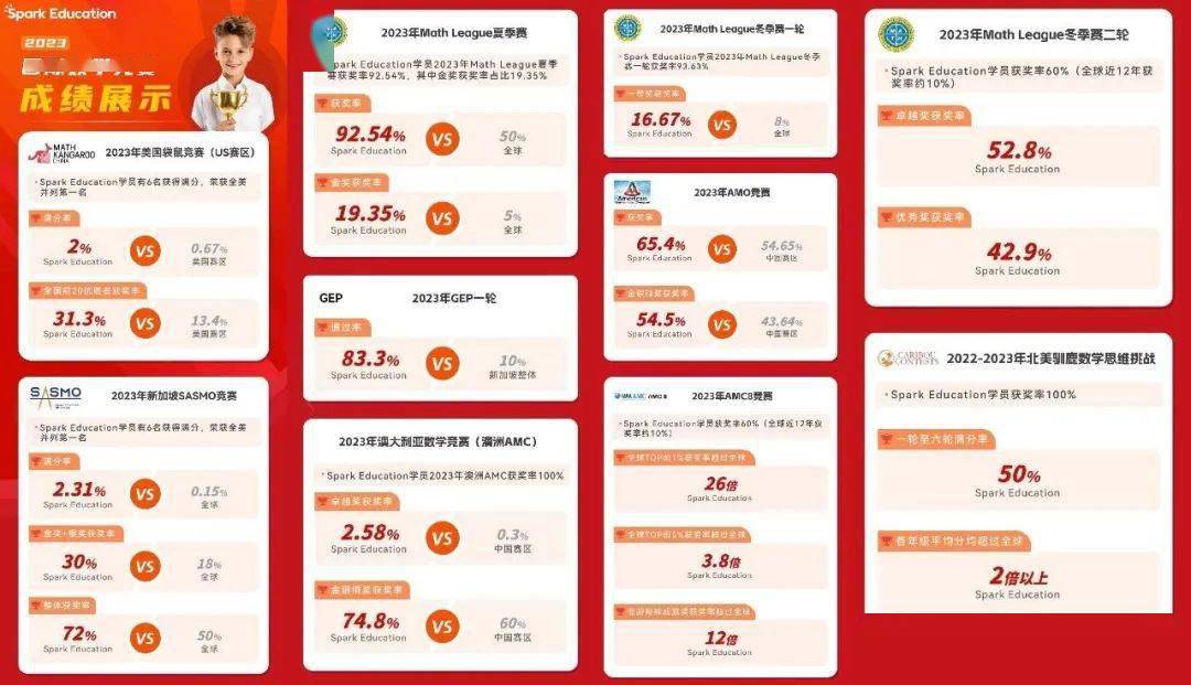 ＂最准一肖100%中一奖＂的：科学数据解读分析_文化传承版3.83