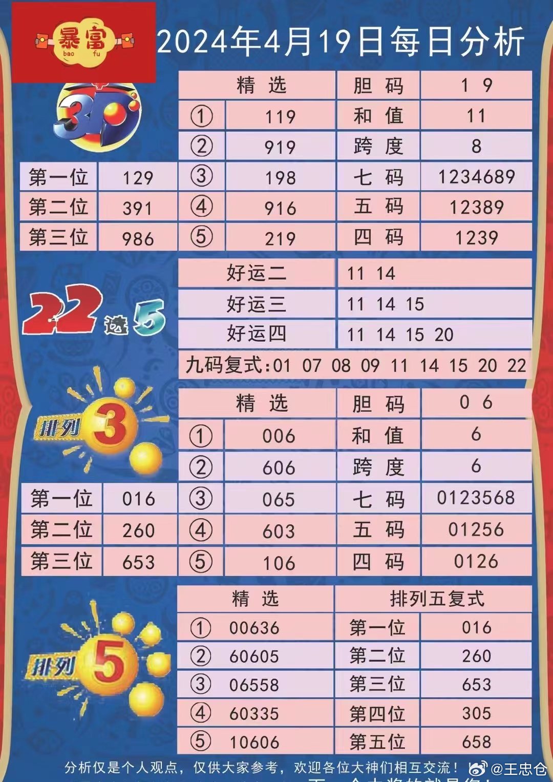 ＂澳门三中三码精准100%＂的：实用性解读策略_便签版7.72