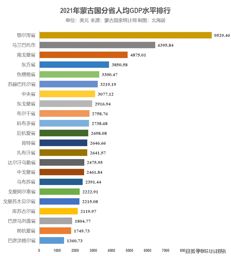 哈萨克斯坦最新人口数据全面解析指南
