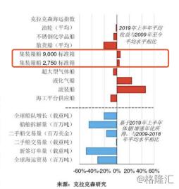 中集集团股票实时行情，科技巨擘引领股市风云