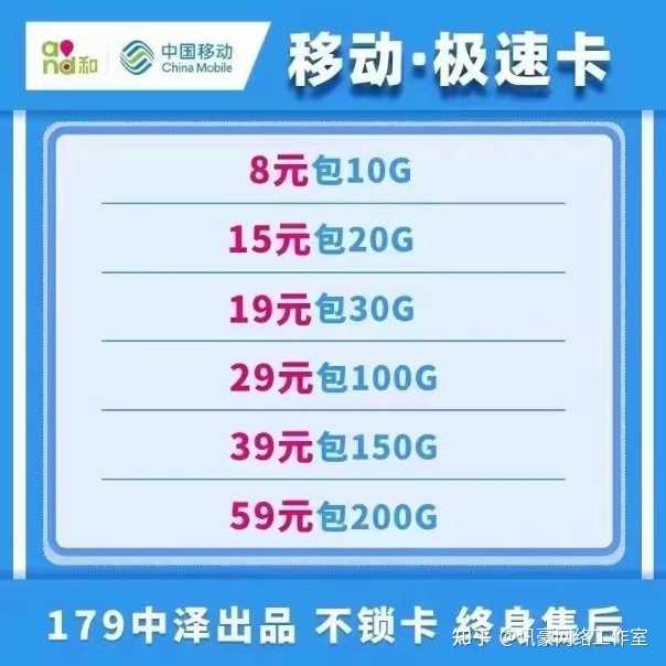 中国移动最新流量优惠套餐，城市小子的流量奇遇记