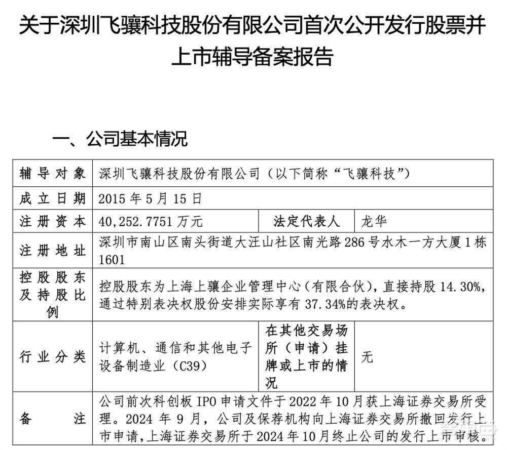 深圳微芯上市，开启生物科技新里程碑