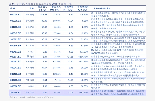 关于最新动态，深度解析601997的最新进展