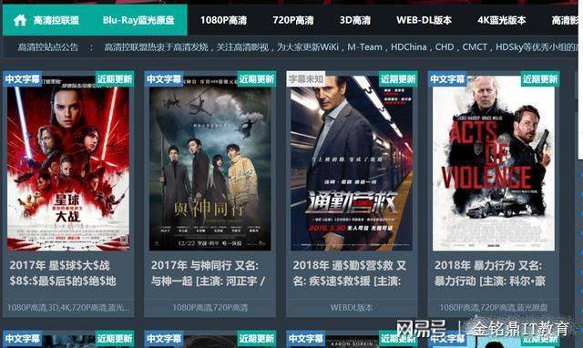 热门影视资源聚集地，最新看片网站