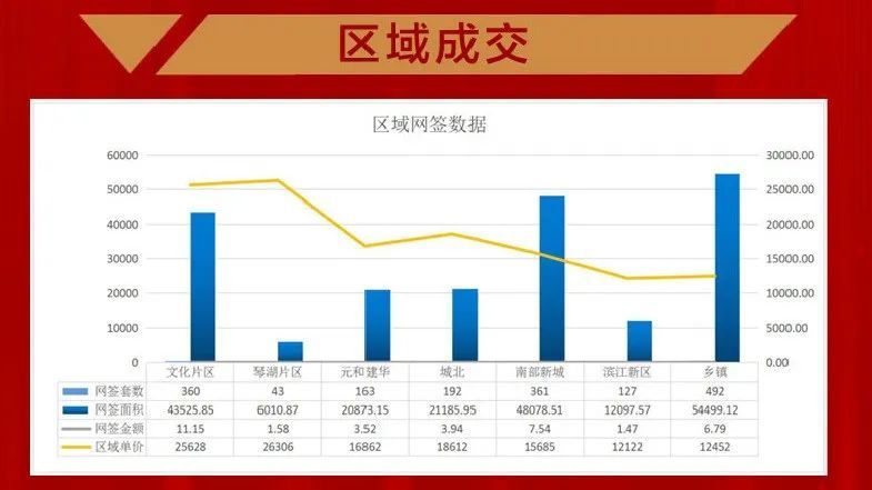 常熟最新房价探析，市场洞察与观点阐述