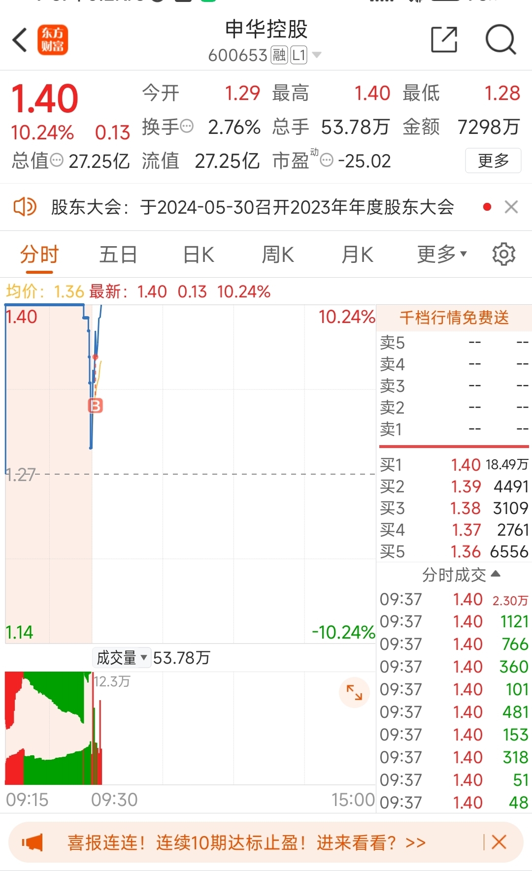 申华控股股票，与自然美景的邂逅之旅，探寻内心平和与宁静之道