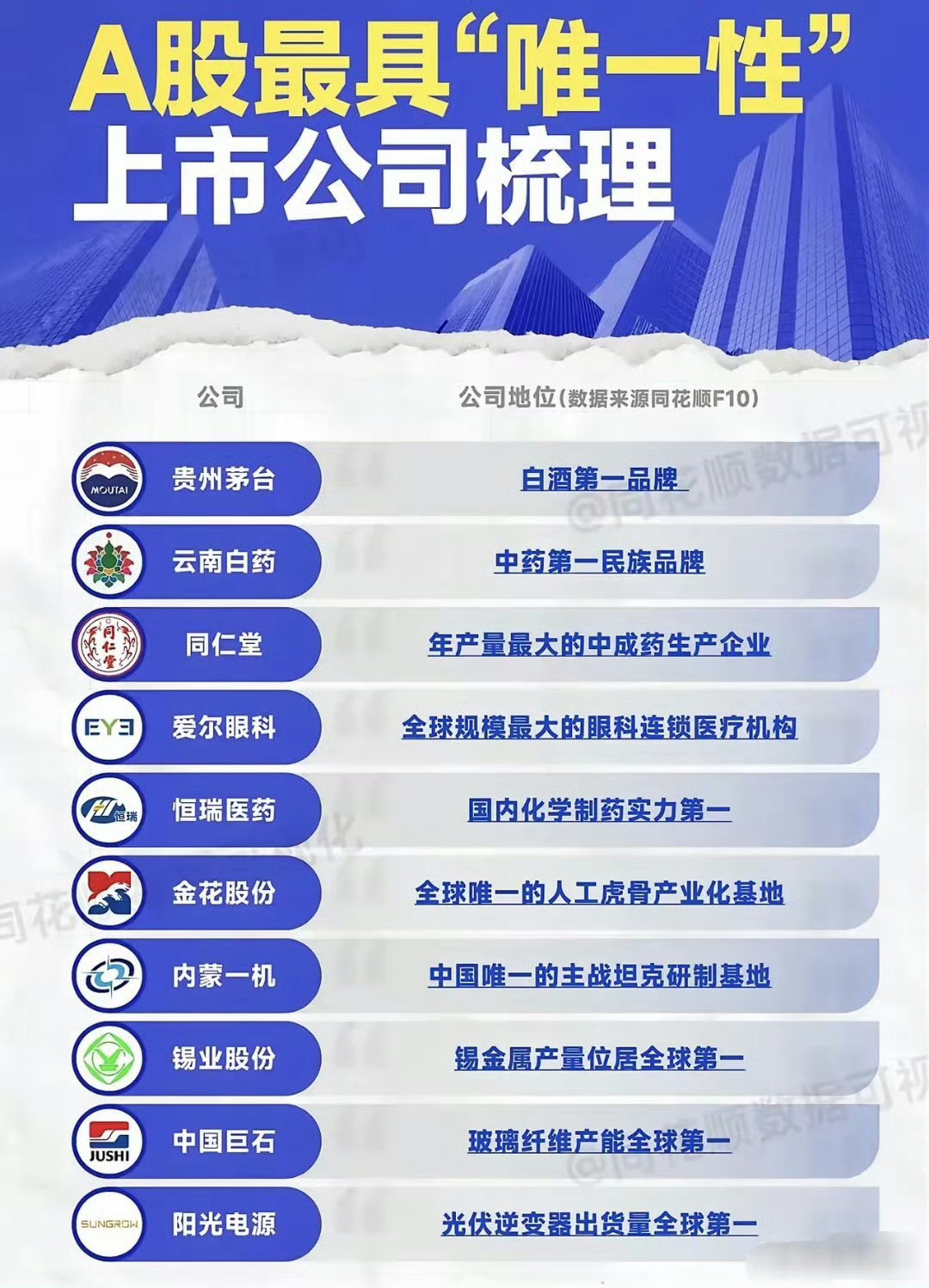 A股上市股票，新机遇与挑战并存的投资之路