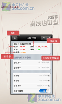 探索未知投资魅力，最新大智慧手机炒股隐藏小巷中的宝藏