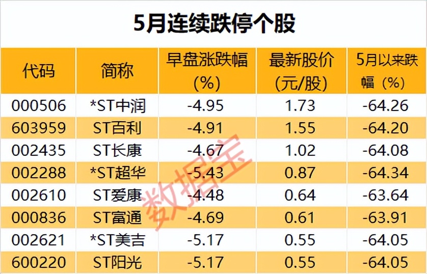 角色分析 第14页