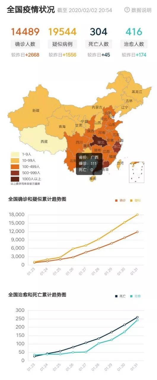 全球抗击新冠病毒最新进展与影响，疫情最新动态速递
