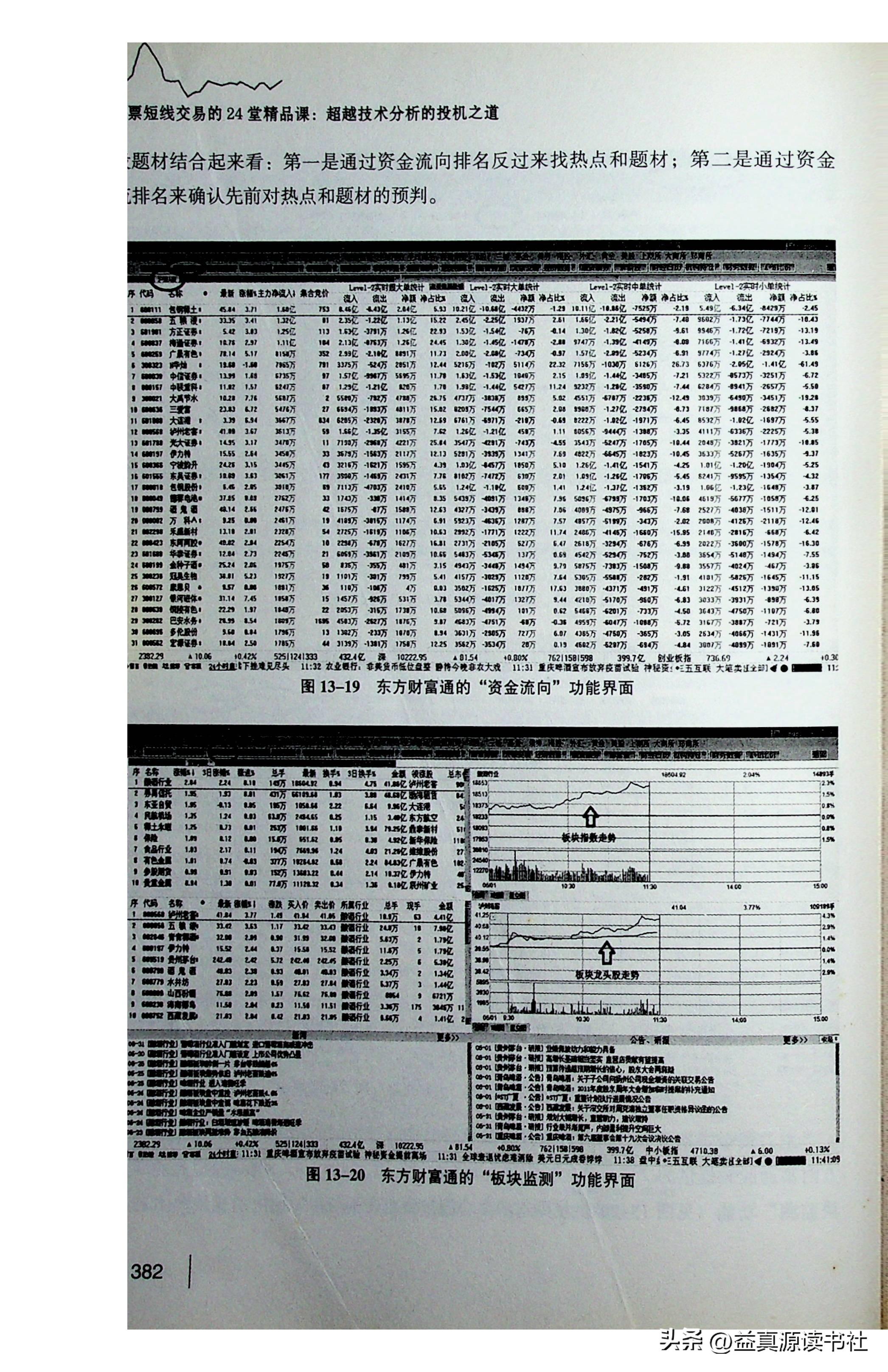 股票二维码群，学习、变革与信心的汇聚力量