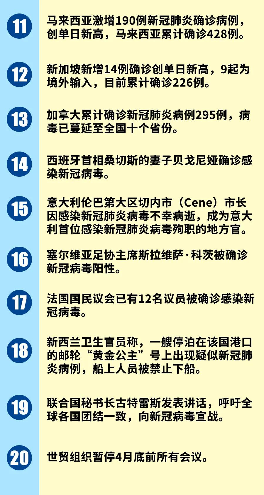 山西最新病例深度解析与观点阐述