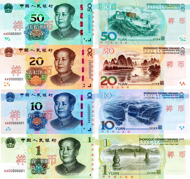 中国最新货币动态，政策调整与市场趋势分析