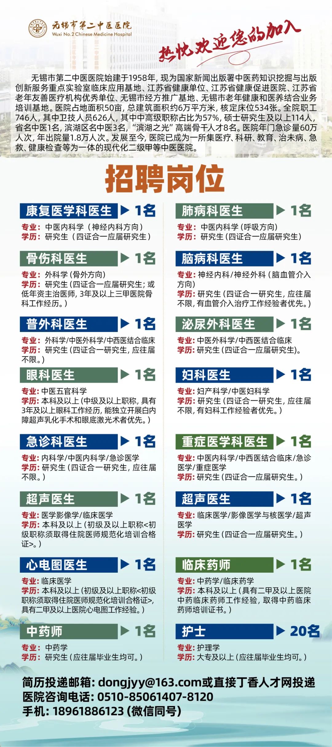 小城医疗梦工厂启航，最新医院招聘讯息汇聚