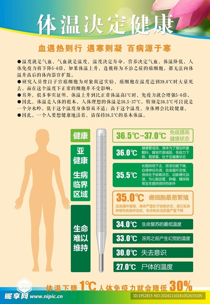 角色分析 第7页