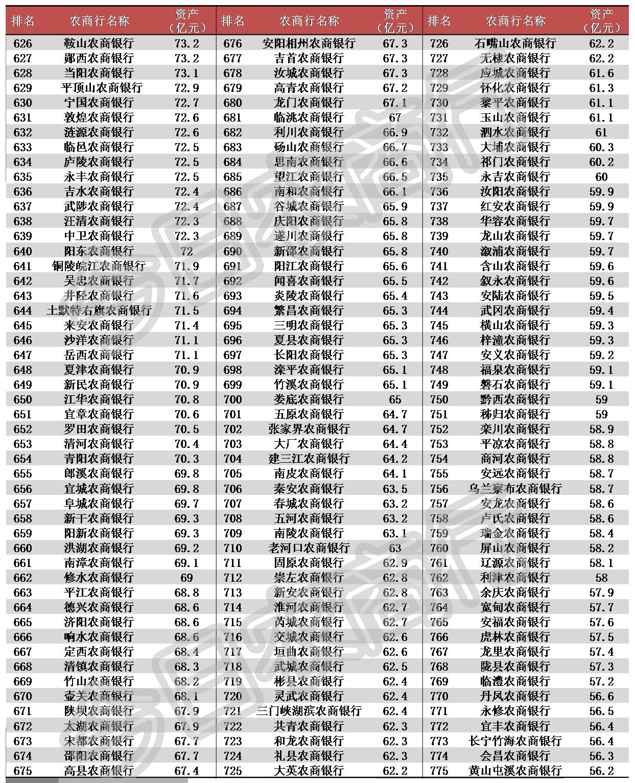 全国最新农商行，任务完成与技能学习步骤指南