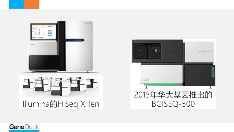 华大最新仪器使用指南详解