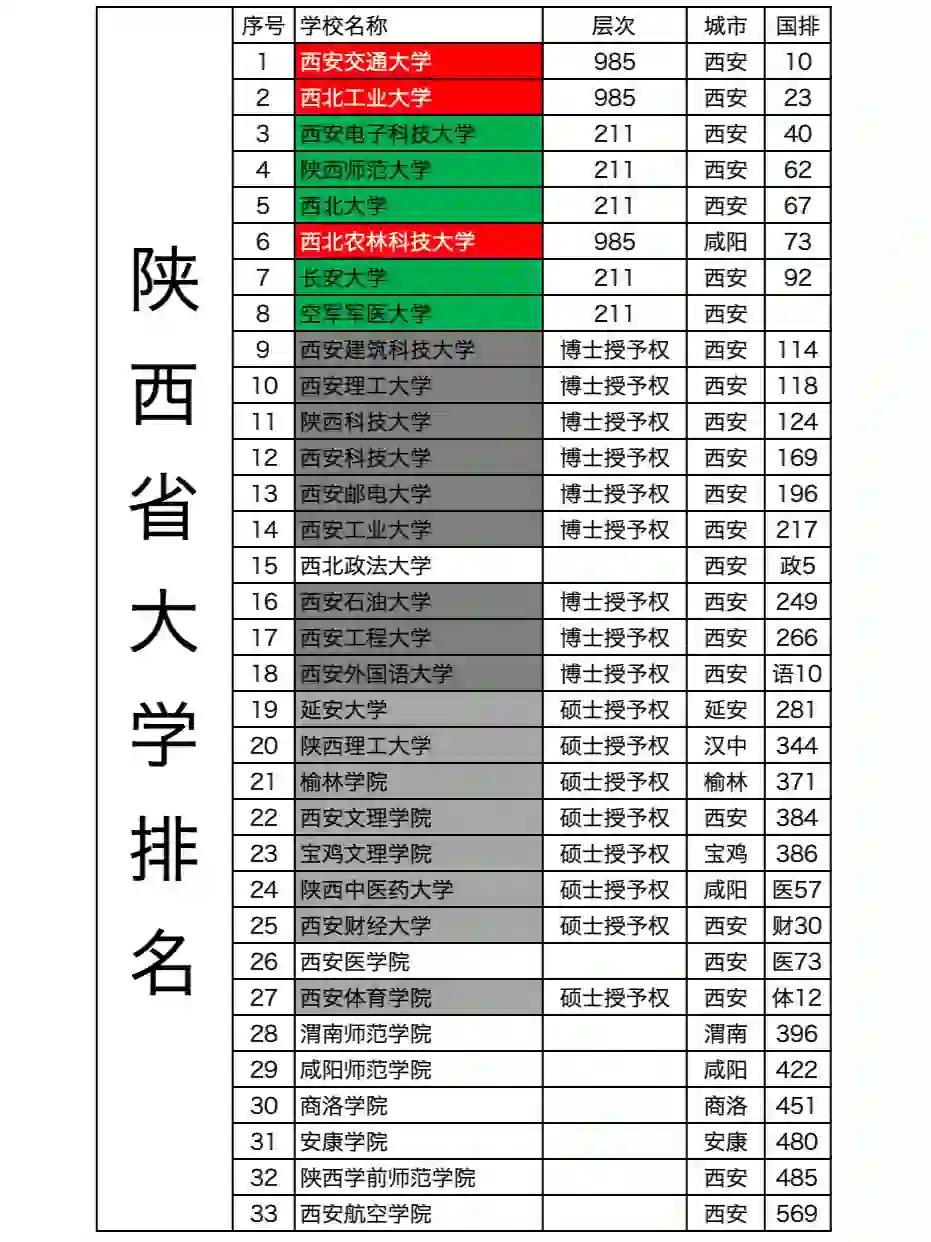 最新陕建梯队，成为陕建专业人才的步骤指南
